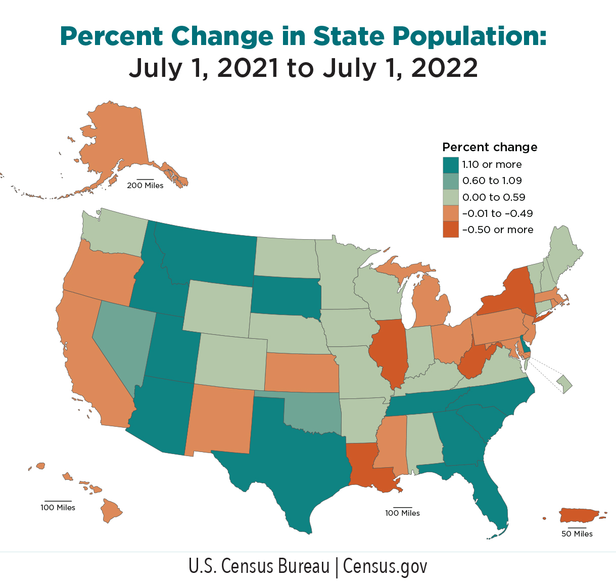 Percent Change in State Population - relocating Americans Percent Change in State Population - relocating Americans